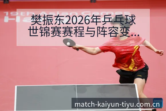 樊振东2026年乒乓球世锦赛赛程与阵容变化分析视角 - 开云app