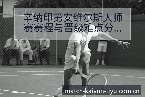 辛纳印第安维尔斯大师赛赛程与晋级难点分析项目格局 - 开云app